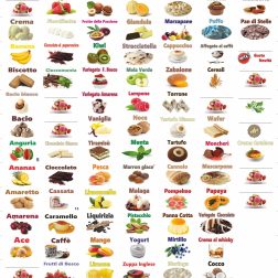 English Flavour Cards Set