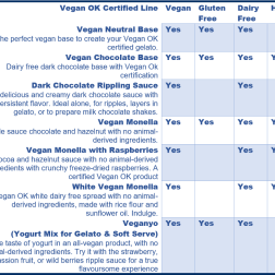 Alternative view of Vegan OK Certified
